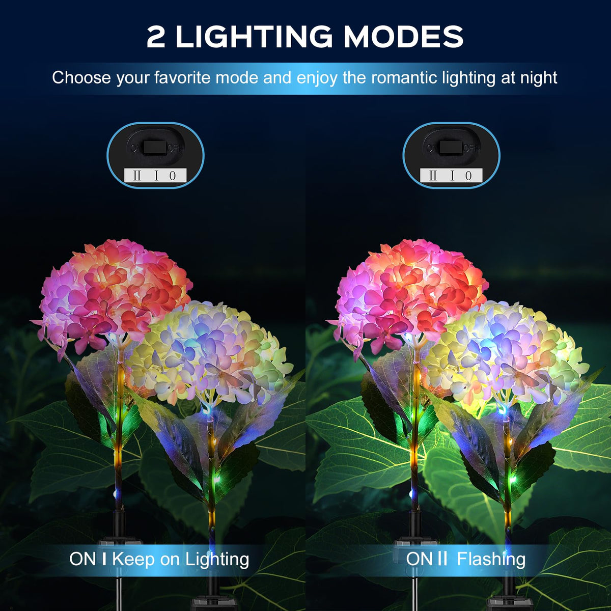 Solar Hydrangea Garden Lights – Single-Bloom Outdoor Flower Stakes