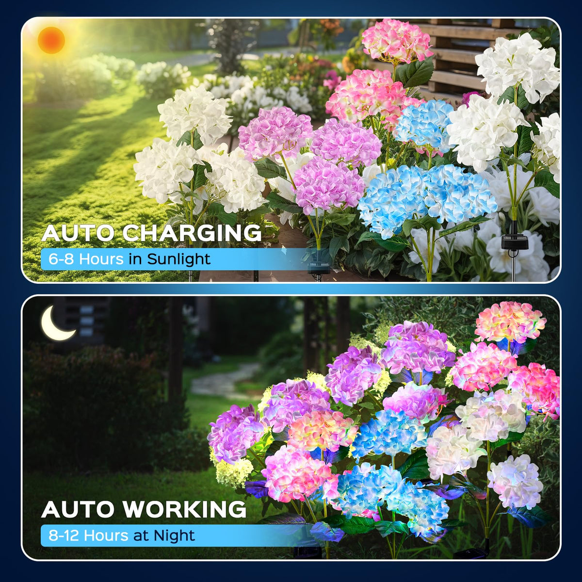 Solar Hydrangea Garden Lights – Outdoor Flower Stake Lights